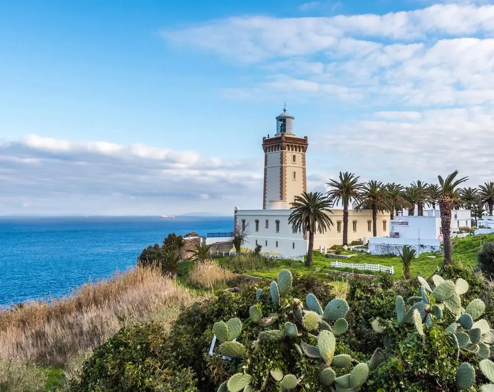 Map of Europe & Mediterranean